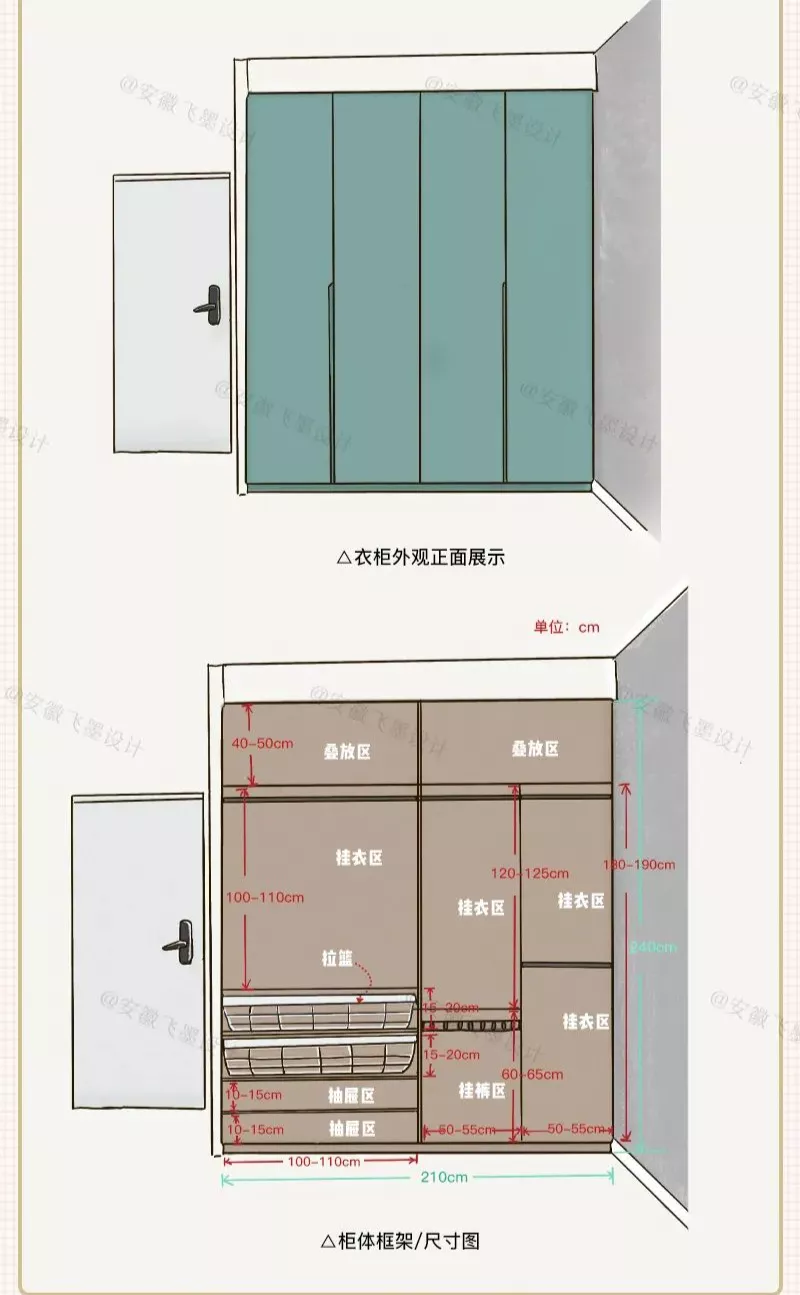这有一份全屋家具选购攻略值得收藏,颜值与实用并存,舒适性更强